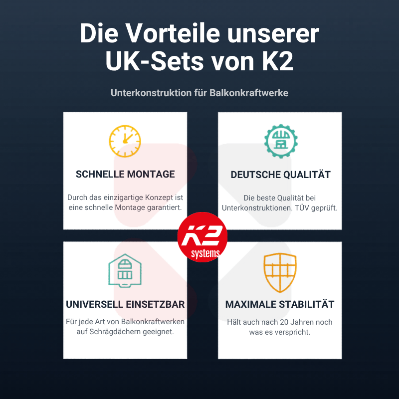 K2 Schrägdach Montageset - 4 Module
